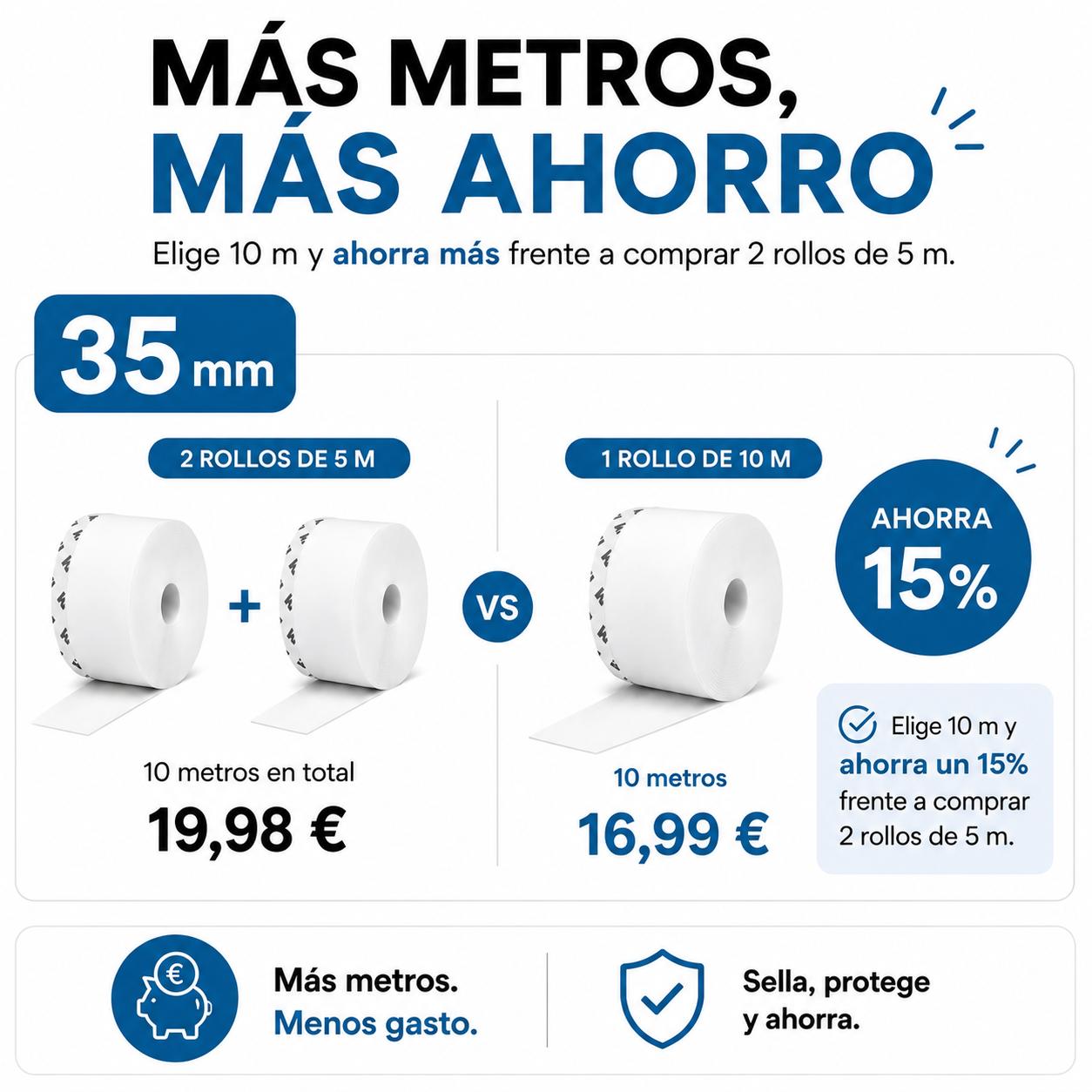 Gloon Burlete autoadhesivo premium
